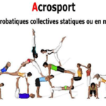 Acrosport et Judo : deux sports différents